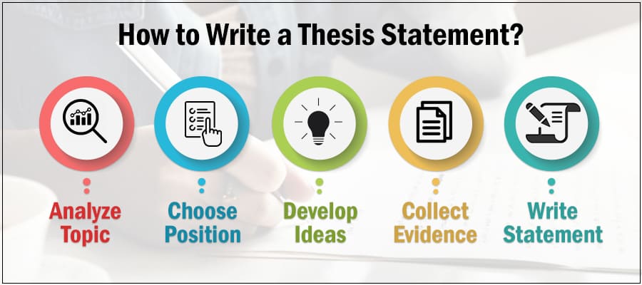 how to write a thesis statement essay